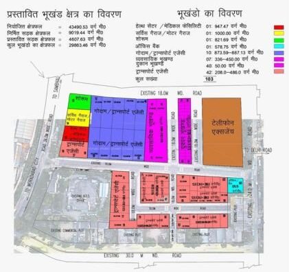 Gati Shakti Nagar